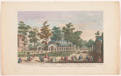 Utsikt över rotundan i Ranelagh Gardens i London Utsikt över Rotundo, House, & Gardens, etc. vid Ranelagh (titel på objekt) Ranelagh Gardens och Vauxhall Gardens (serietitel)