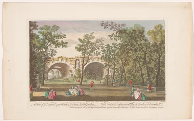 Utsikt över en aveny i Vauxhall Gardens i London Utsikt över mittkorset &c. på Vauxhall Gardens (titel på objekt) Ranelagh Gardens och Vauxhall Gardens (serietitel)