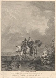 Marknadens återkomst
