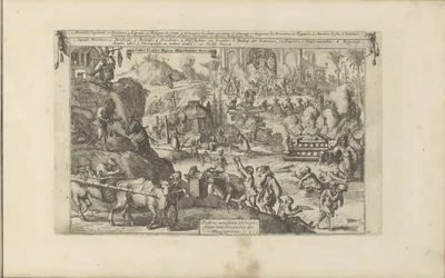 Bedelaars i Oost- och Västindien Bedel en Slacht-Papen Afgoden der Mexicanen / Mendian Priests and Sacrifians to the Divinitea of ​​the Mexicans (titel på objekt) Öst- och Västindien och andra platser (serietitel)