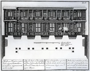 Sektionsvy av andra och tredje våningen i Hall of Rarities sedd österut, illustration i Chambers of the St. Petersburg Imperial Academy of Sciences Library and Gallery som visar Planer, Fac
