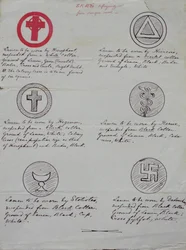 Design för lamens (kragejuveler) för de olika officerarna i ett Golden Dawn Temple, 1888 (bläck på papper)