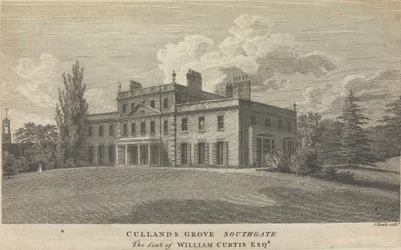 Cullands Grove Southgate, The Seat of William Curtis, Esquire; sida 83 (volym ett)