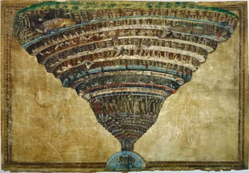 Illustration till den gudomliga komedin av Dante Alighieri Abyss of Hell, 1480-1490