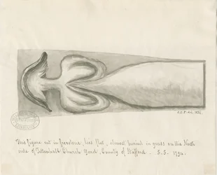 Tettenhalls kyrka - Gravlock: spårning