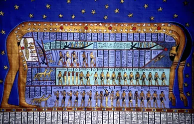 Egyptiskt kosmos, gudinnan Nut böjer sig för att bilda himlen (papyrus)