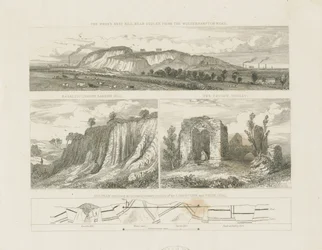 Dudley - Wrens Nest Hill: stålgravyr och [?1800-talet] (tryck)