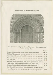 Tutbury Priory Church: West Doorway: gravyr, nd [c 1832] (tryck)