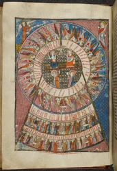 Sida från Poems in Provencal, av Matfre Ermengau (vellum)
