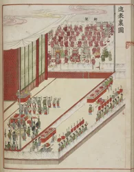 Koreansk domstol ritual. Sida från ett hovmanuskript som visar 60-årsdagen av fullbordandet 1749 av Lady Hyegyongs och kronprins Sados äktenskap.