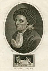 Porträtt av Leonard Euler (gravyr)