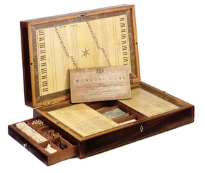 En skotsk patentlåda för musikspel från Georg III, ca 1880 (mahogny, satinträ och elfenben).