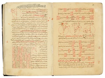 Ett kompendium av avhandlingar om astronomi och matematik av Nasir Al-Din Muhammad bin Al-Hasan Al-Tusi