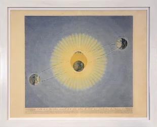 Bana av den årliga rotationen av jorden runt solen med indikationen av årstiderna (nr. 2), från Tableaux du Systeme Planetaire, pub. Paris, 1839 (stickstick)
