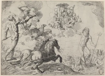 Jupiter, Neptunus och Pluto