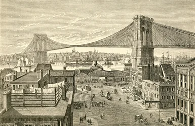 Brooklyn Bridge, New York, USA under 1800-talet. Från El Museo Popular publicerade Madrid