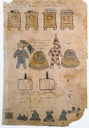 Folio 45 Sida från Codex Mendoza med illustrationer av hyllningen till det aztekiska imperiet av erövrade folk, ca 1541-42