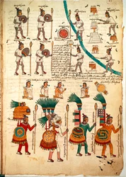 Sida ur Codex Mendoza med aztekiska krigare beväpnade med spjut och sköldar, omkring 1541-42