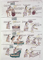 Sida från Codex Mendoza, som visar disciplin och sysslor som tilldelats barn, Mexiko, ca 1541-42