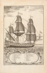 Plåt 3 från The Art of the Naval Armies av Paul Hoste, Leon, 1727