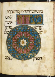 Matsah (osyrat bröd), en av de obligatoriska livsmedel som konsumeras under påskfesten, från The Golden Haggadah, Add. 27210, f. 44v (vellum)