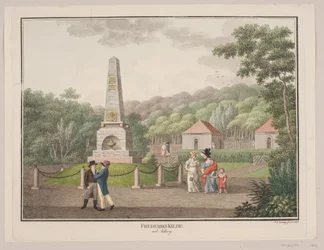 Frederikskilde nära Aalborg