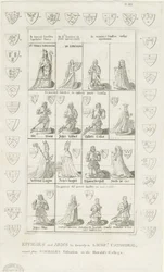 Lichfield Cathedral - Effigies and Arms: gravyr, nd [1762-1798] (tryck)