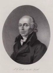 Hans Conrad Escher von der Linth, schweizisk vetenskapsman, konstnär och politiker (gravyr)