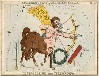 Sagittarius och Corona Australis. Microscopium och Telescopium, ca 1825 (kort, papper, vävnad)