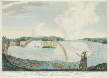 En östervy av den stora katarakten i Niagara, graverad av J. Fougeron, ca 1763-68