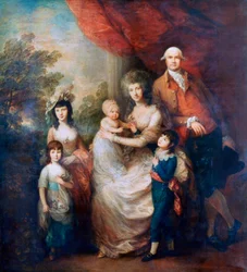 Familjen Baillie, c1784