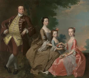 Familjen Thistlethwayte