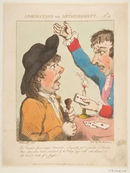 Beundran med häpnad Le Brun Travested, eller Caricatures of the Passions, 21 januari 1800.