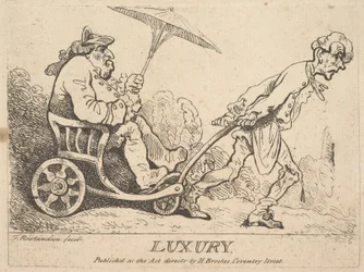 Lyx, [1781] återutgiven 1786-95.