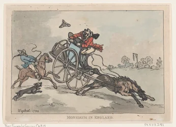 Monsieur i England, 1788., 1788.