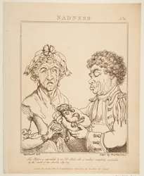 Sadness Le Brun Travested, eller Caricatures of the Passions, 21 januari 1800.
