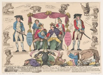 Skiss av Politiks i Europa, födelsedagen för kungen av Preussen, 10 februari 1786., 10 februari 1786