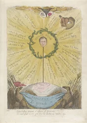 Karikatyr där Napoleon framställs som polstjärnan, 1813