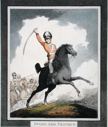 Sword Arm Protect, från "Hungarian and Highland Broadsword", publicerad 1798 (akvatint)