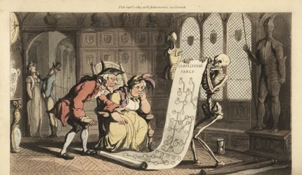 Skelettet Döden med sitt timglas visar en genealogisk tabell för två äldre aristokratiska geneologer i ett rum med heraldiska sköldar och rustningar. Handfärgad kopparplåt tecknad och graverad av Thomas Rowlandson från The English Dance of Death,