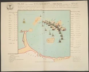 PLAN över den minnesvärda drabbningen vid ABUKIR vid Nilens mynning, som ägde rum den 1 och 2 augusti 1798, mellan den brittiska flottan under befäl av konteramiral SIR HORATIO NELSON K.B. och den franska flottan under befäl av amiral BRUIYS exh