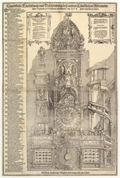 Astronomiskt ur i katedralen i Strasbourg, 1574