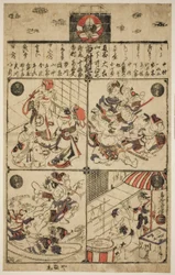 Ichimura händer (Ichimura-za Tsuji ranking)