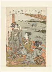 Kvällsregn i Susaki Susaki no sekisho (titel på objekt) Åtta ansikten av vanor och seder i Fukagawa (serietitel) Fuzoku Fukagawa hakkei (serietitel på objekt)