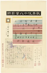 Innehållsförteckning för serien Kabuki juhachiban Kabuki juhachiban mokuroku (titel på objekt) Spelar arton kabuki (serietitel) Kabuki juhachiban (serietitel på objekt)
