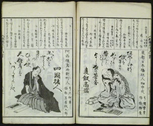 Ett nytt urval av femtio Kyôka-poeter (Shinsen kyôka gojûnin isshu)