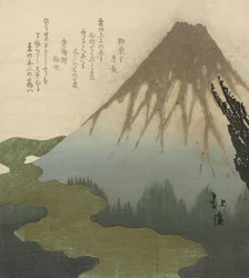 Berget Fuji, 1890-1900