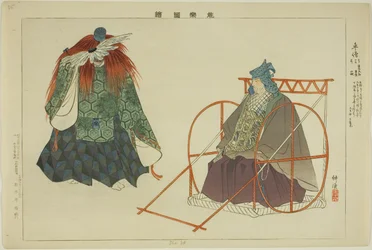 Shaso, från serien "Pictures of No Performances (Nogaku Zue)"