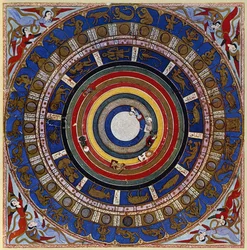 Makrokosmos, från Zubdet ut Tevarih av Lokman, 1583