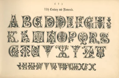 1000-talet och siffror, 1862